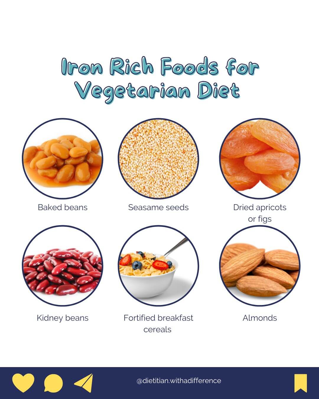 Iron rich foods for Vegetarians