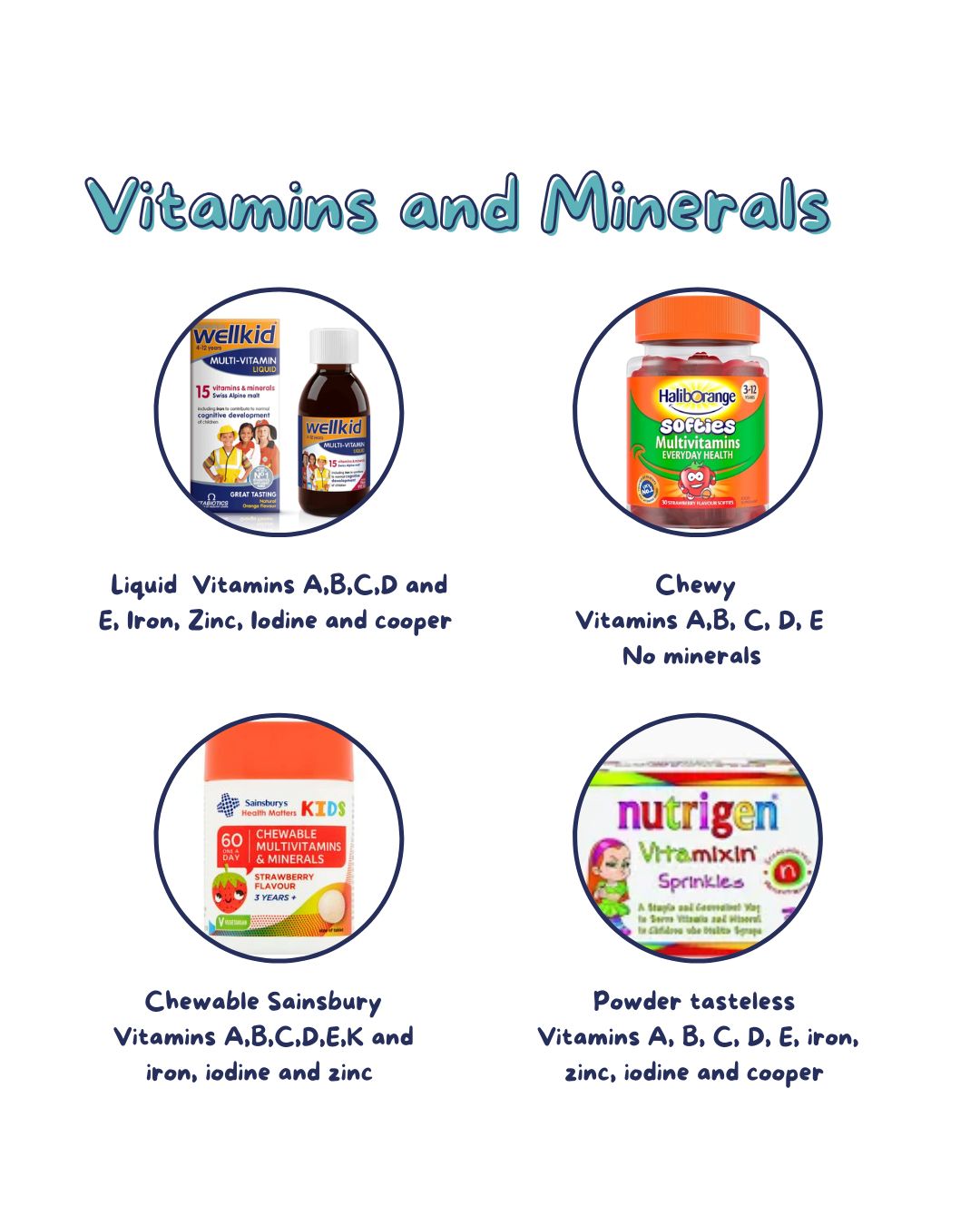Vitamin suggestions help 